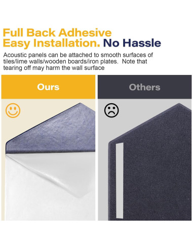 Paneles Acústicos Hexagonales Autoadhesivos 12 Piezas 35.5x30.5cm