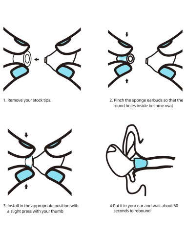 Puntas de Espuma con Memoria SEICHYGO para Samsung Buds 2 Pro