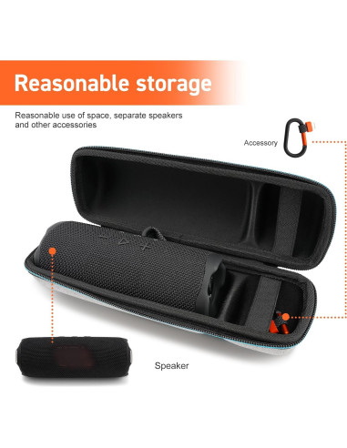 Funda de Transporte XINGFUDAO para Altavoz JBL Flip 7/6 - Gris