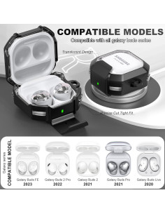 Funda Protectora RFUNGUANGO para Samsung Galaxy Buds 2 Pro - Alta Transparencia, Diseño de Soporte, Negro 2