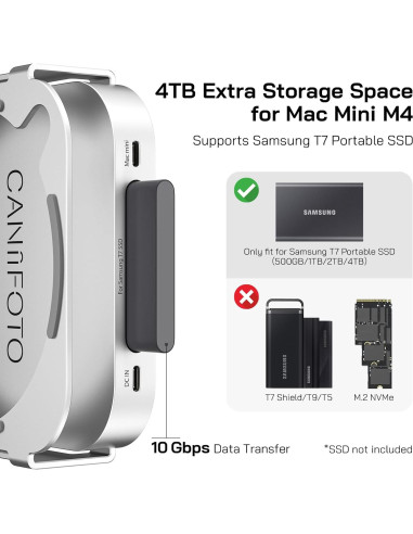 Dock M-ac Mini M4 Caniifoto 4TB Aluminio 7-en-1 USB-C