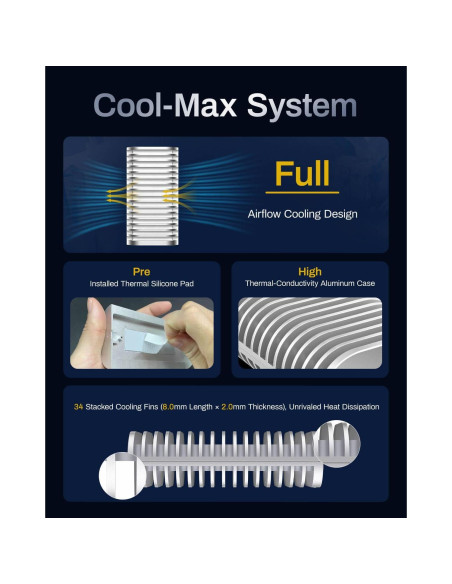 Caja M.2 SSD TERRAMASTER D1 SSD Plus 40Gbps Aluminio