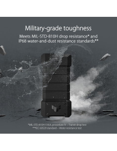 SSD portátil ASUS TUF Gaming AS1000 Plus 1TB USB-C 20 Gbps 2