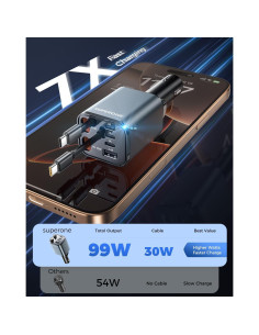 Cargador de Coche SUPERONE 6 en 1 99W USB C Rápido 2