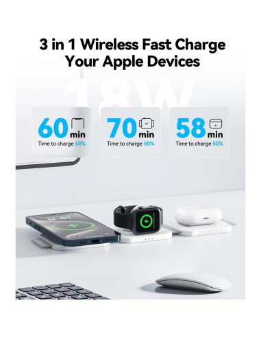 Estación de Carga Inalámbrica 3 en 1 Apple AD02 Rápida Magnética