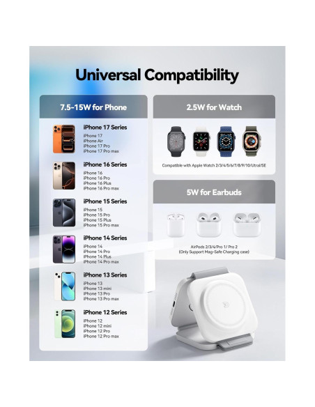 Estación de Carga Inalámbrica 3 en 1 Apple AD02 Rápida Magnética