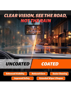 Fluido Repelente de Agua SHIELDOM 100ml para Vidrio y Coche 2