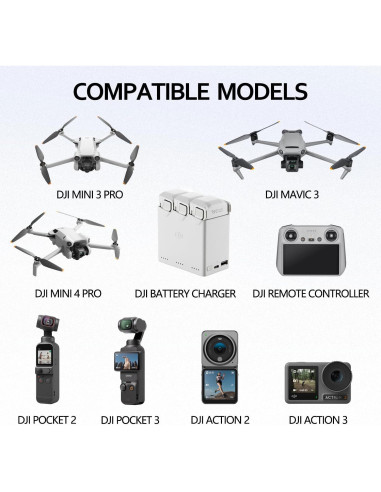 Cargador Rápido USB C 30W Cordro para Drones DJI