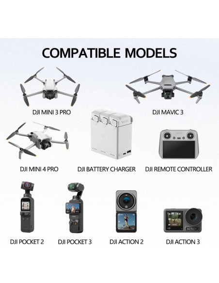 Cargador Rápido USB C 30W Cordro para Drones DJI