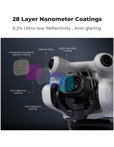 Set de Filtros K&F Concept para DJI Mini 4 Pro - 8 Piezas