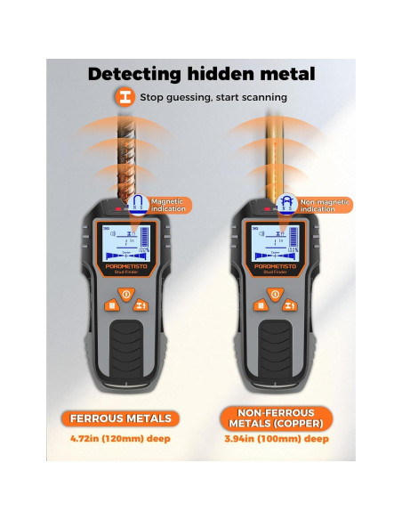 Buscador de Estudio 6-en-1 POROMETISTO DSF01 Gris