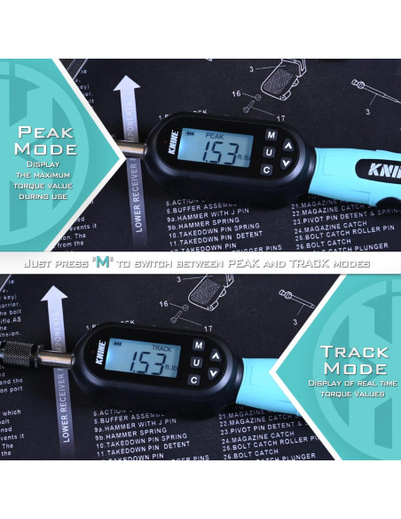 Destornillador de Par Digital 1/4" KNINE OUTDOORS 10-100 in-lb
