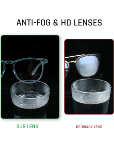 Gafas de Seguridad TOREGE Antivaho Transparentes Z87 Azul Claro 2