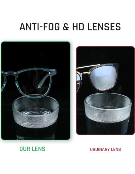 Gafas de Seguridad TOREGE Antivaho Transparentes Z87 Azul Claro