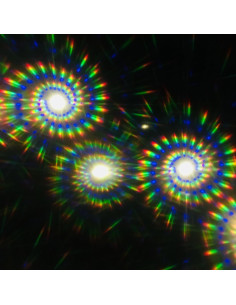 Gafas de Difracción Espiral PLUR VISION - Unisex Adulto 2