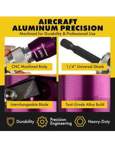 Destripador de Cables Eléctricos SNJD con Soporte y Adaptador 1/4" 2