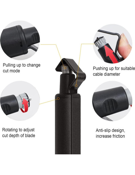 Desforradora de Cable Redondo Groword 4.5-29 mm Ajustable
