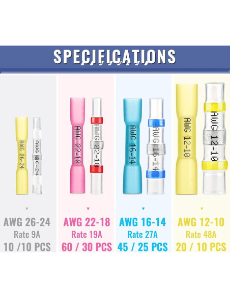 Kit de 210 Conectores de Cable Sopoby Termocontraíbles y de Soldadura