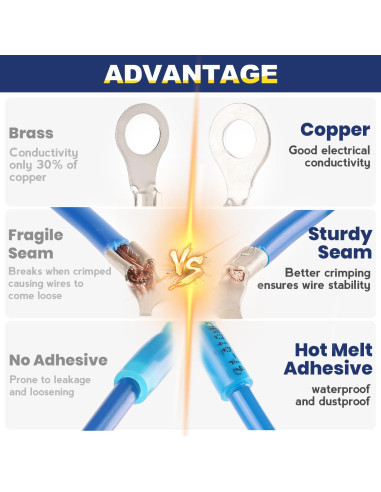 Conectores de Anillo Termocontraíbles Haisstronica 260PCS