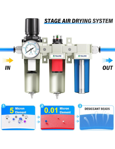 Sistema de Secado de Aire TAILONZ PNEUMATIC 1/2" NPT 240 PSI