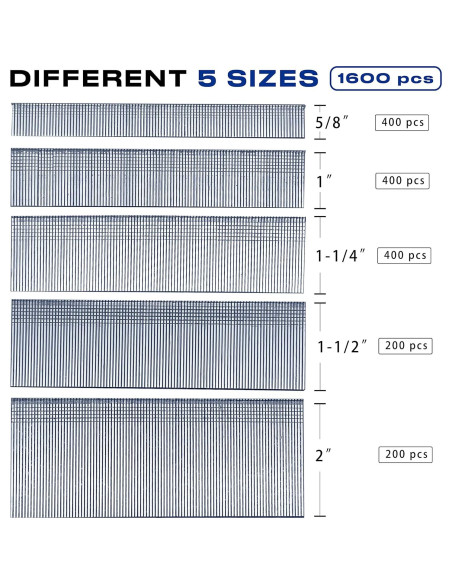 Clavos Brad Galvanizados SimCos 18 GA - Paquete 1600 pcs