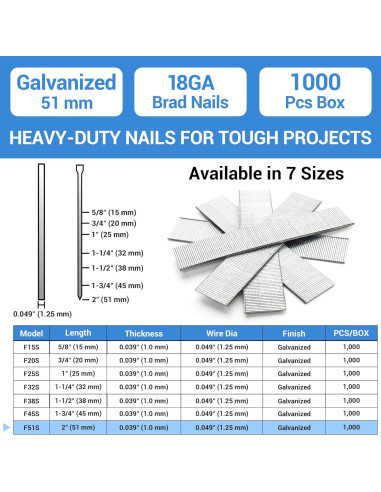 Clavos Brad Galvanizados Meite 18 Gauge 50 mm 1000 Unidades