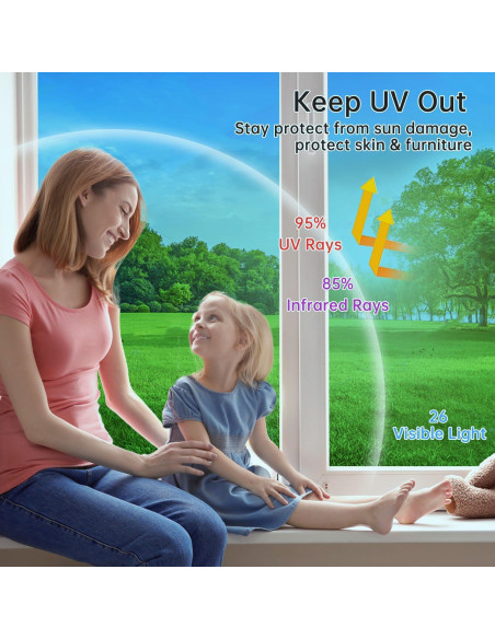 Película de Privacidad para Ventanas DULEIXUFHEE 199.4x45 cm