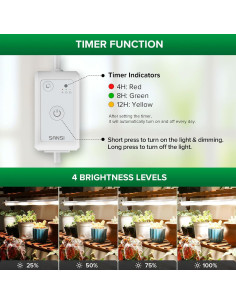 Luz de Crecimiento SANSI T8 25W 4000K Espectro Completo IP54 2