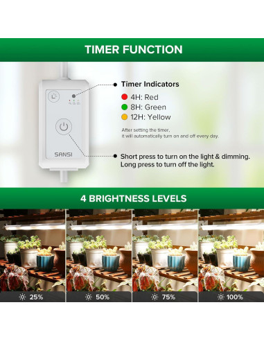 Luz de Crecimiento SANSI T8 25W 4000K Espectro Completo IP54