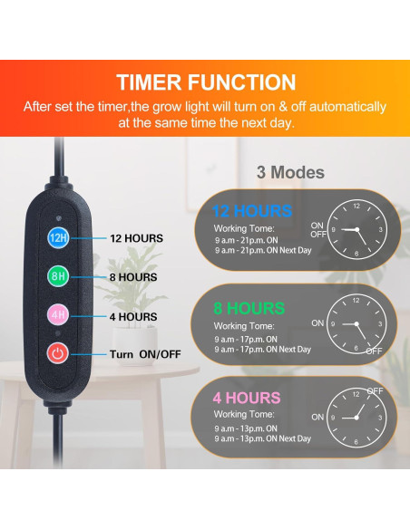 Luces de Crecimiento FECiDA 6Pack 60W para Plantas de Interior