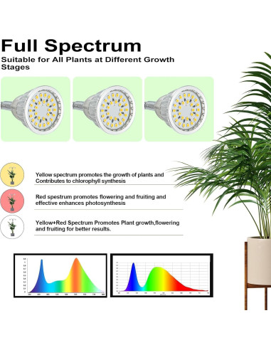 Lámpara de Crecimiento TAURUSY para Plantas de Interior 25-140 cm