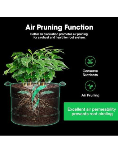 Bolsas de Cultivo VIVOSUN 7 Galones Pack de 3 con Ventana