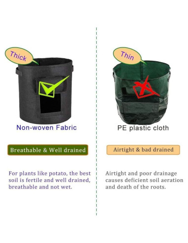 Paquete de 3 Bolsas de Cultivo GEMGO 26.5L Tela Impermeable