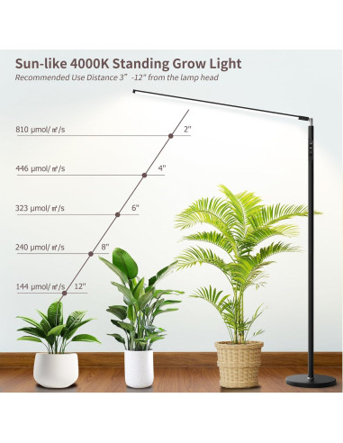 Lámpara de Pie STERREN para Plantas de Interior 22W 4000K