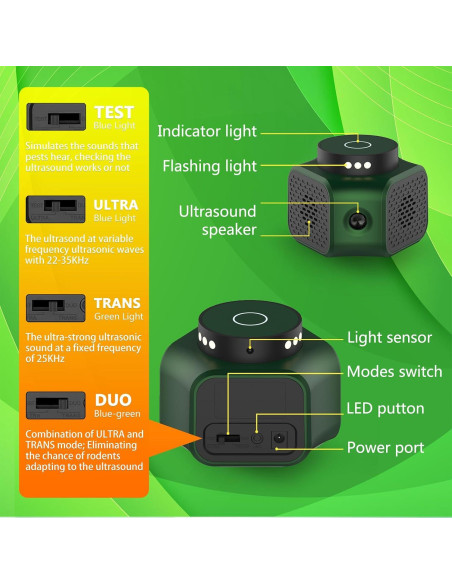 Repelente Ultrasónico de Plagas BlokWRX - Verde, 99 m