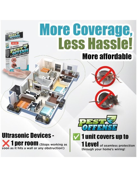 Repelente Electrónico de Plagas PEST OFFENSE 1 Unidad