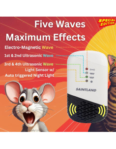 Repelente Ultrasonico de Ratones SAINTLAND SD-066 5 Ondas 2