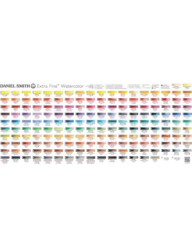 Acuarela Extra Fina 15ml DANIEL SMITH Tinte Neutral