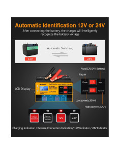 Cargador de Batería Automático Outerman MF-2C 12V/24V 12A 2