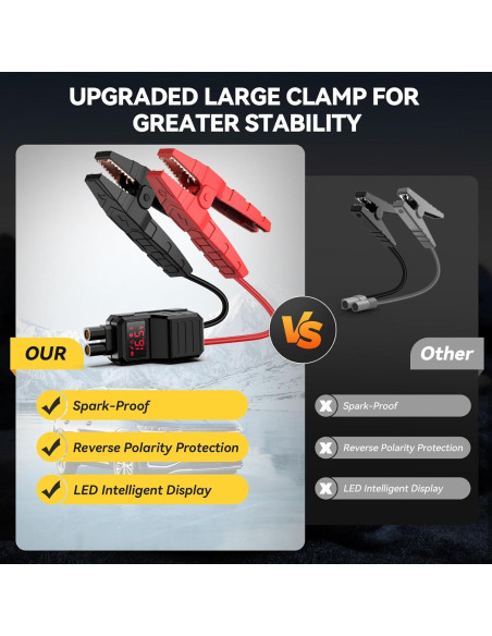 Arrancador de Salto YUSMAN F03 6000A con Compresor 150PSI