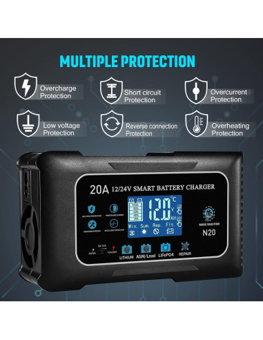 Cargador de Batería Inteligente Dght 12V 20A 24V 10A Litio/Ácido