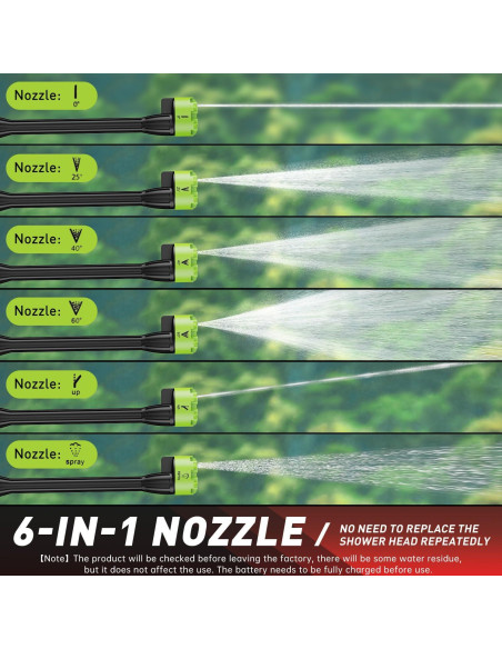 Lavadora a Presión Inalámbrica Kusakyo SQ-222 21V 6.8 L/min Lavadora a Presión Inalámbrica Kusakyo SQ-222 21V 6.8 L/min
