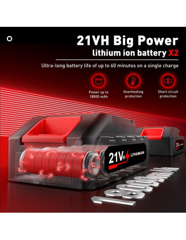 Lavadora a Presión Inalámbrica Kusakyo SQ-222 21V 6.8 L/min