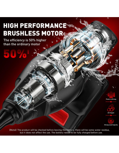 Lavadora a Presión Inalámbrica Kusakyo SQ-222 21V 6.8 L/min