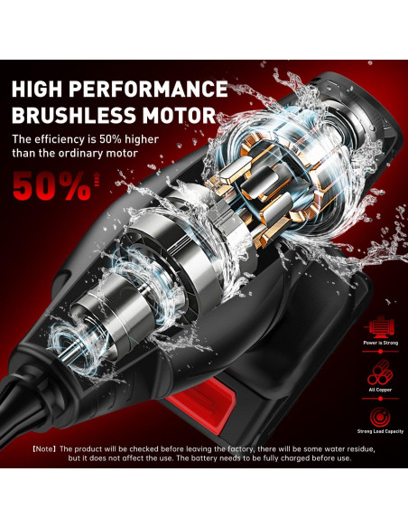 Lavadora a Presión Inalámbrica Kusakyo SQ-222 21V 6.8 L/min Lavadora a Presión Inalámbrica Kusakyo SQ-222 21V 6.8 L/min