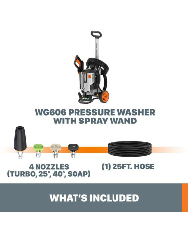 Lavadora a Presión Eléctrica Worx WG606 1900/2090 PSI 5.2 kg