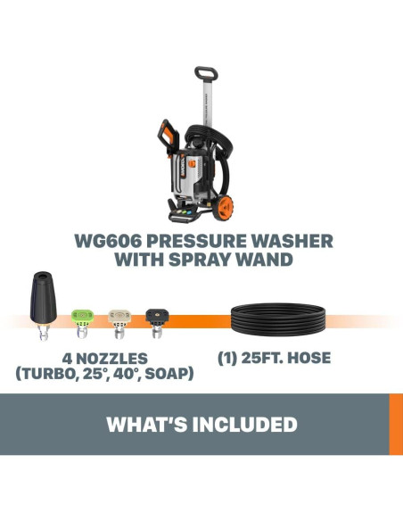 Lavadora a Presión Eléctrica Worx WG606 1900/2090 PSI 5.2 kg