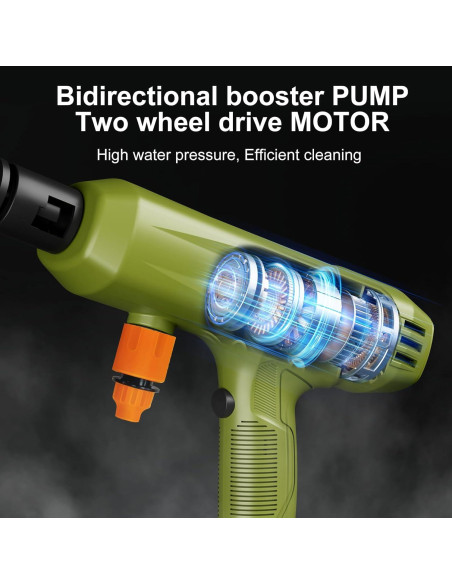 Lavadora a Presión Inalámbrica PlixGrip 900PSI 1.36kg 6-en-1