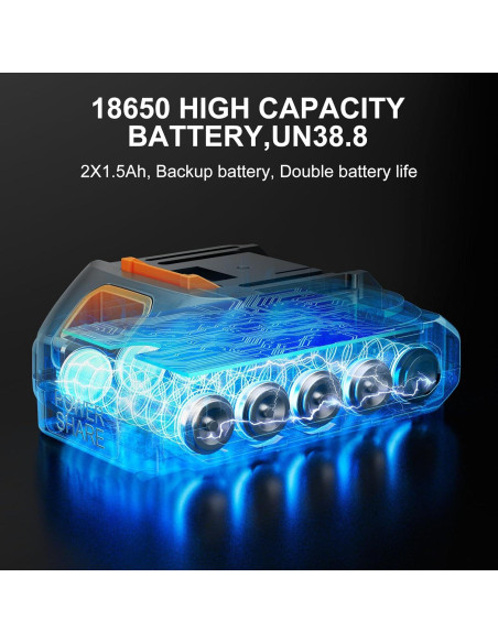 Lavadora a Presión Inalámbrica PlixGrip 900PSI 1.36kg 6-en-1