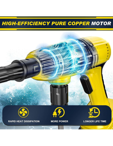 Lavadora a Presión Inalámbrica GISAM 1250 PSI 2 Baterías 4.0Ah